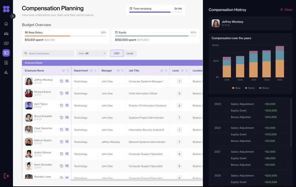 Stello compensation planning dashboard