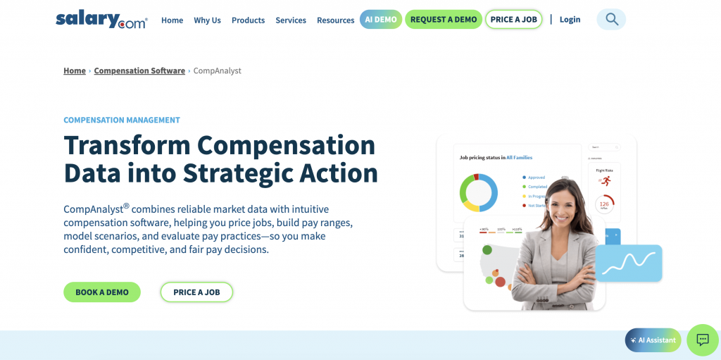 CompAnalyst compensation management