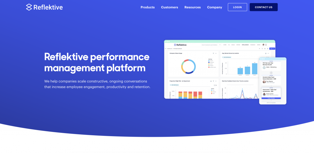 Reflektive performance management software