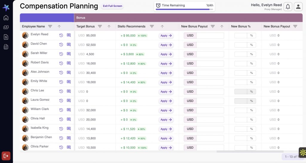Incentive Compensation Management Tools