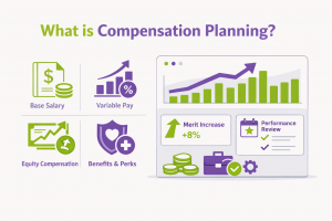 What is Compensation Planning?