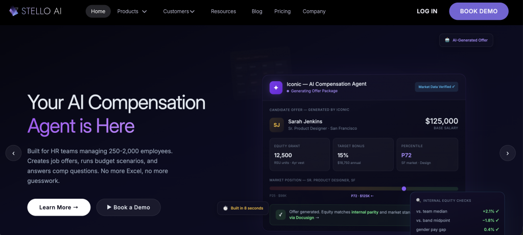 Compensation Management Software