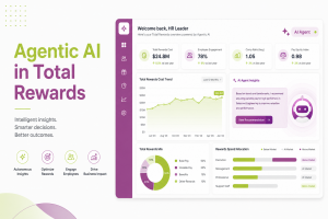 Agentic AI in Total Rewards