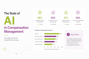 The State of AI in Compensation Management