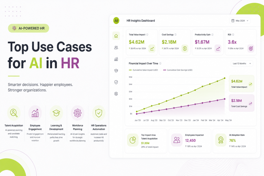 Top Use Cases for AI in HR