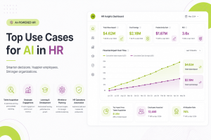 Top Use Cases for AI in HR