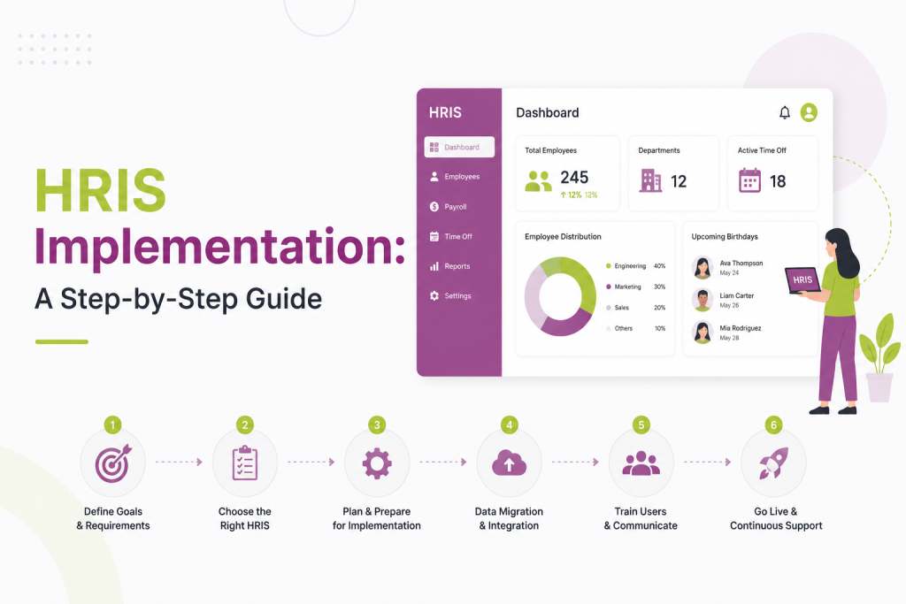 HRIS Implementation: A Step-by-Step Guide