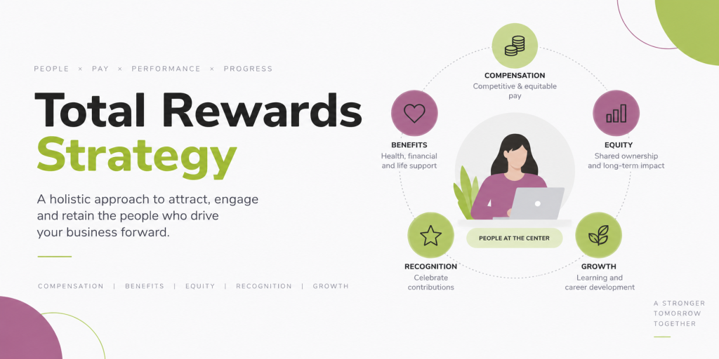 Total Rewards Strategy