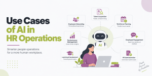 Use Cases of AI in HR Operations