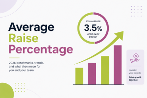 Average Raise Percentage
