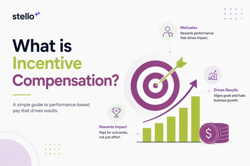 What is Incentive Compensation